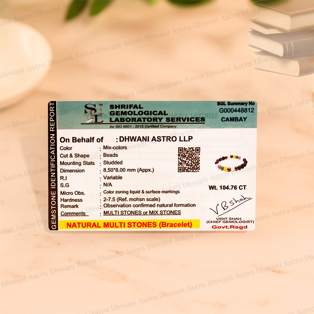 Interview success (Govt & Private Job) Bracelet - Abhimantrit & Certified