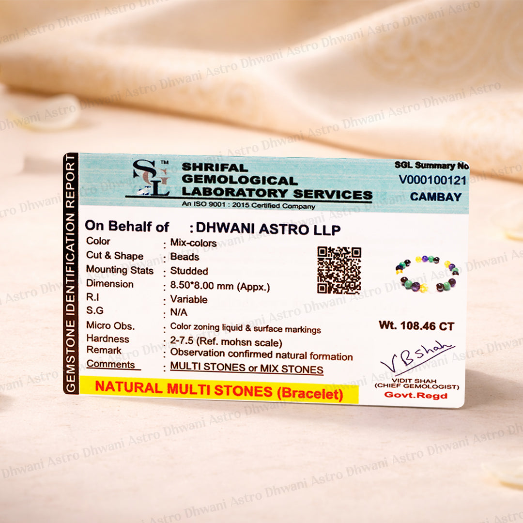 Good Health Bracelet - Abhimantrit & Certified