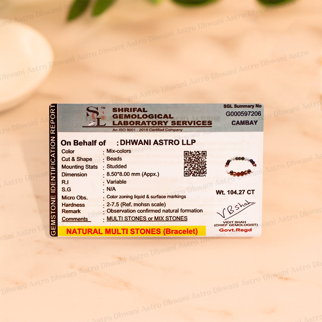 Joints Pain & Arthritis Bracelet - Abhimantrit & Certified