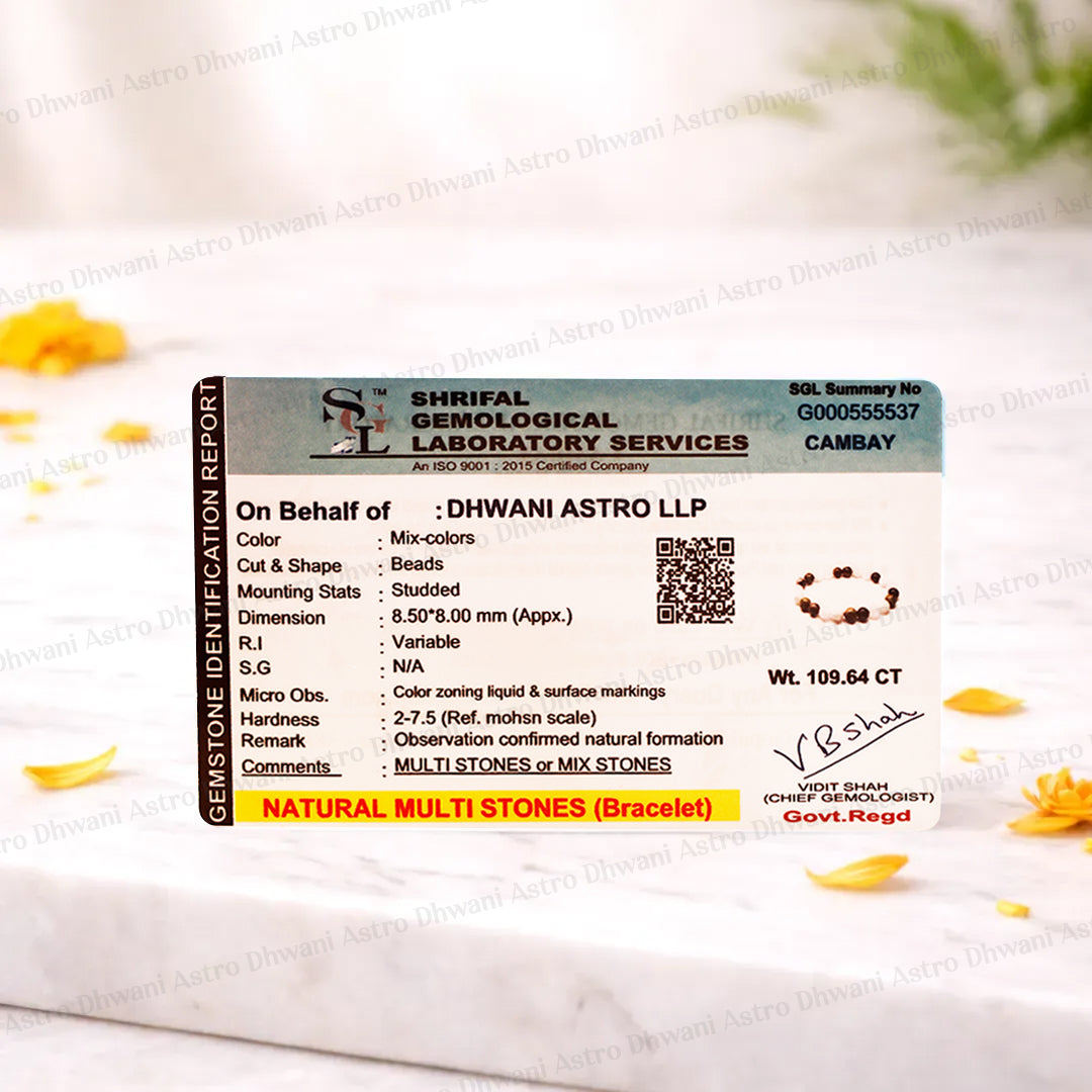 Protection during Delivery Bracelet - Abhimantrit & Certified