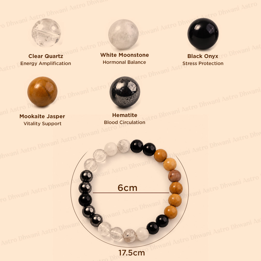 Hair Growth Bracelet - Abhimantrit & Certified