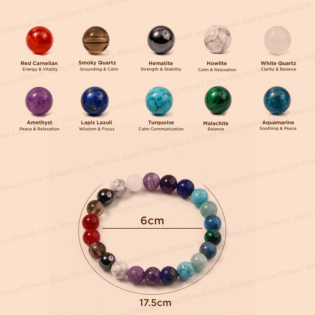 Joints Pain & Arthritis Bracelet - Abhimantrit & Certified