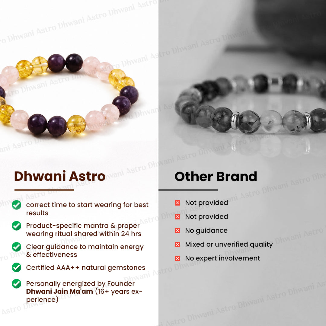 Sleeping Problem & Insomnia Healing Bracelet - Abhimantrit & Certified
