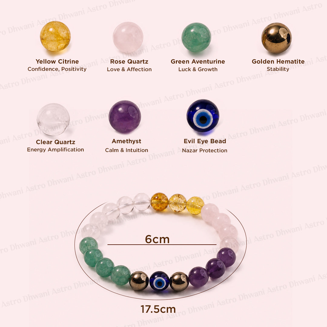 Couple Bracelet (Improve Love, Communication & Understanding) - Abhimantrit & Certified