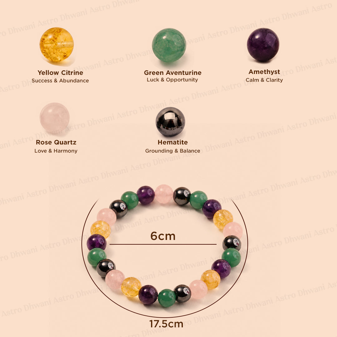 Good Health Bracelet - Abhimantrit & Certified
