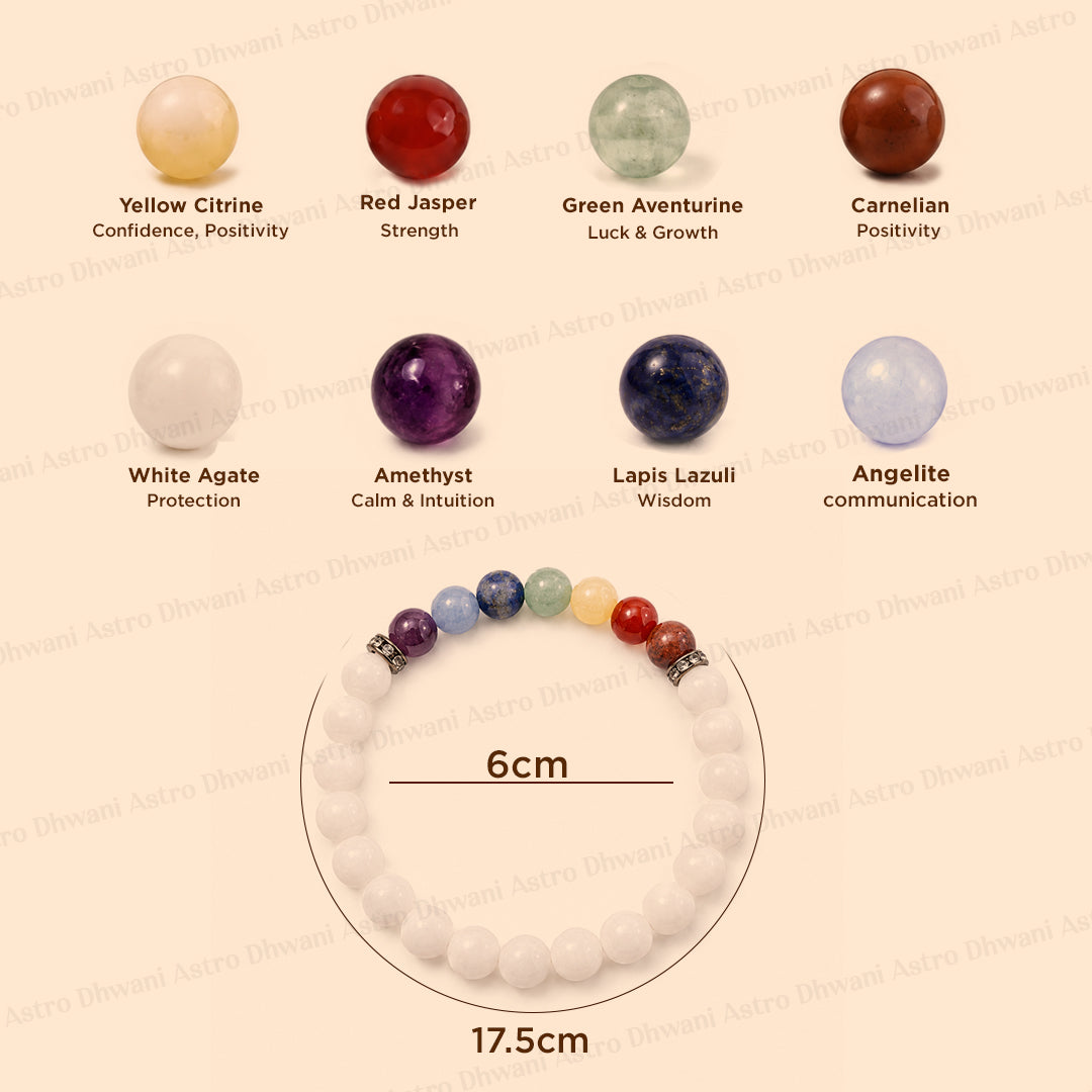Ultimate Emotional Healing: White Agate with Seven Chakra Bracelet - Abhimantrit & Certified