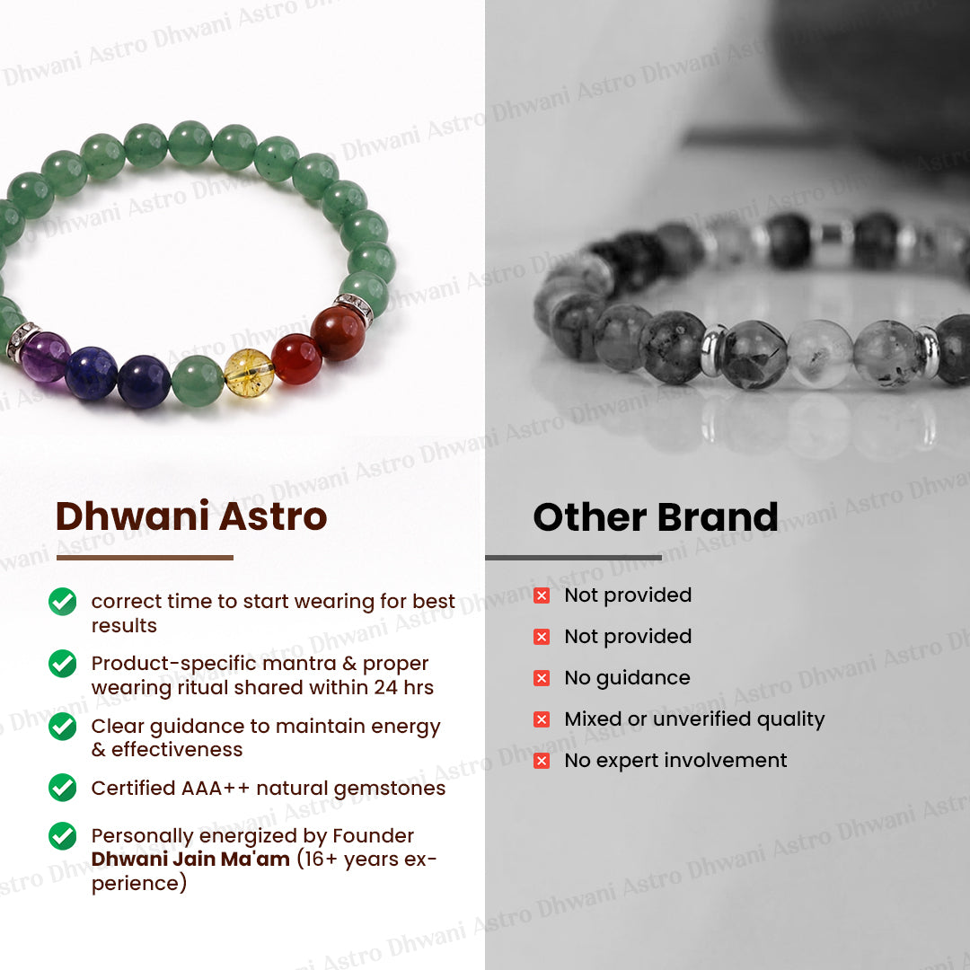 Obstacle Removal in Love Life Bracelet (Green Aventurine with Seven Chakra) - Abhimantrit & Certified