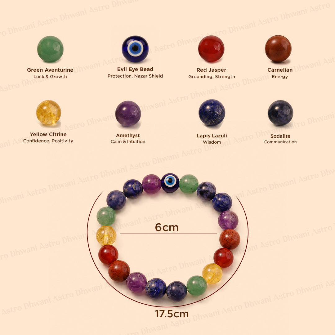 7 chakra with evil eye bracelet-Abhimantrit & Certified