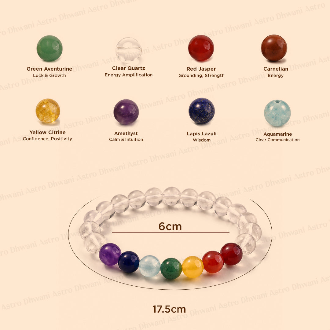 Clear Quartz with 7 Chakra Bracelet - Abhimantrit & Certified