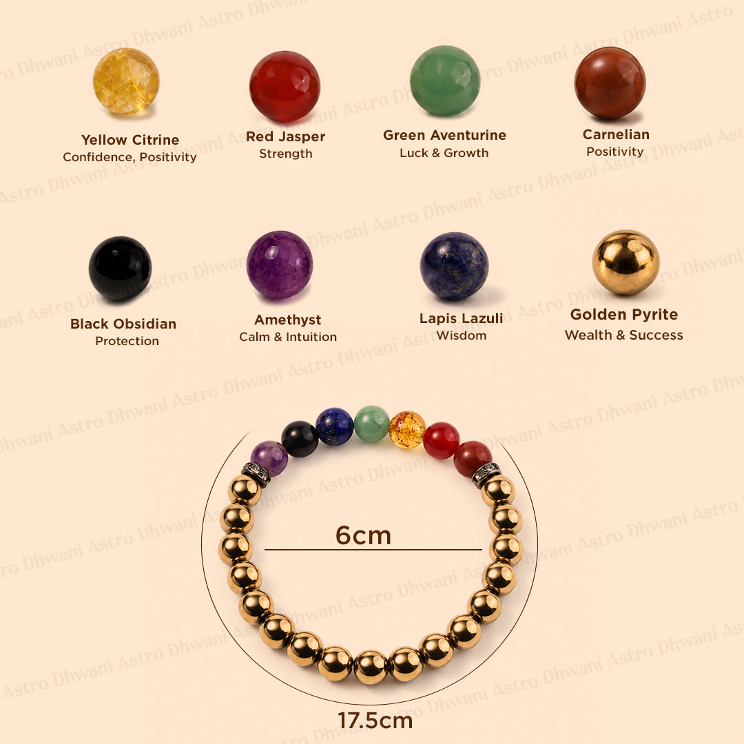 Golden Pyrite with 7 Chakra Bracelet - ABhimantrit & Certified