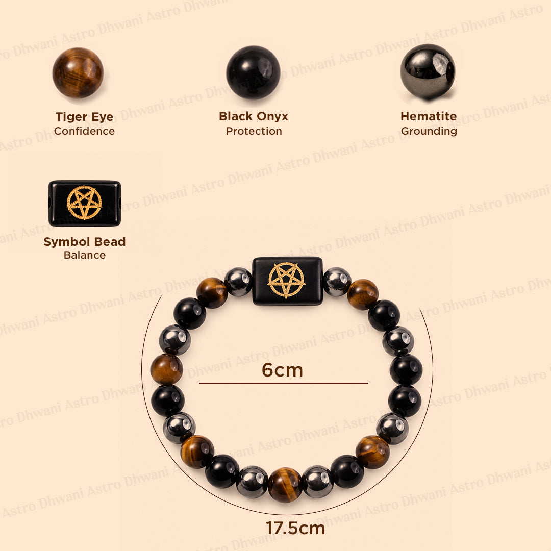 Divya Shakti Bracelet - Abhimantrit & Certified