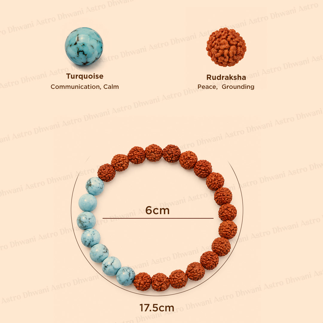 Enhance Immune & Communication: Turquoise with Rudraksha Bracelet - Abhimantrit & Certified