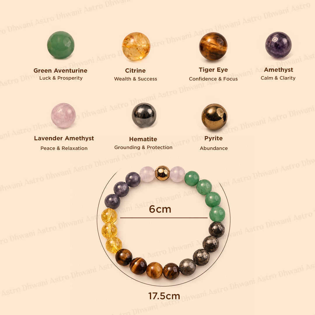 Karz Mukti Bracelet - Abhimantrit & Certified