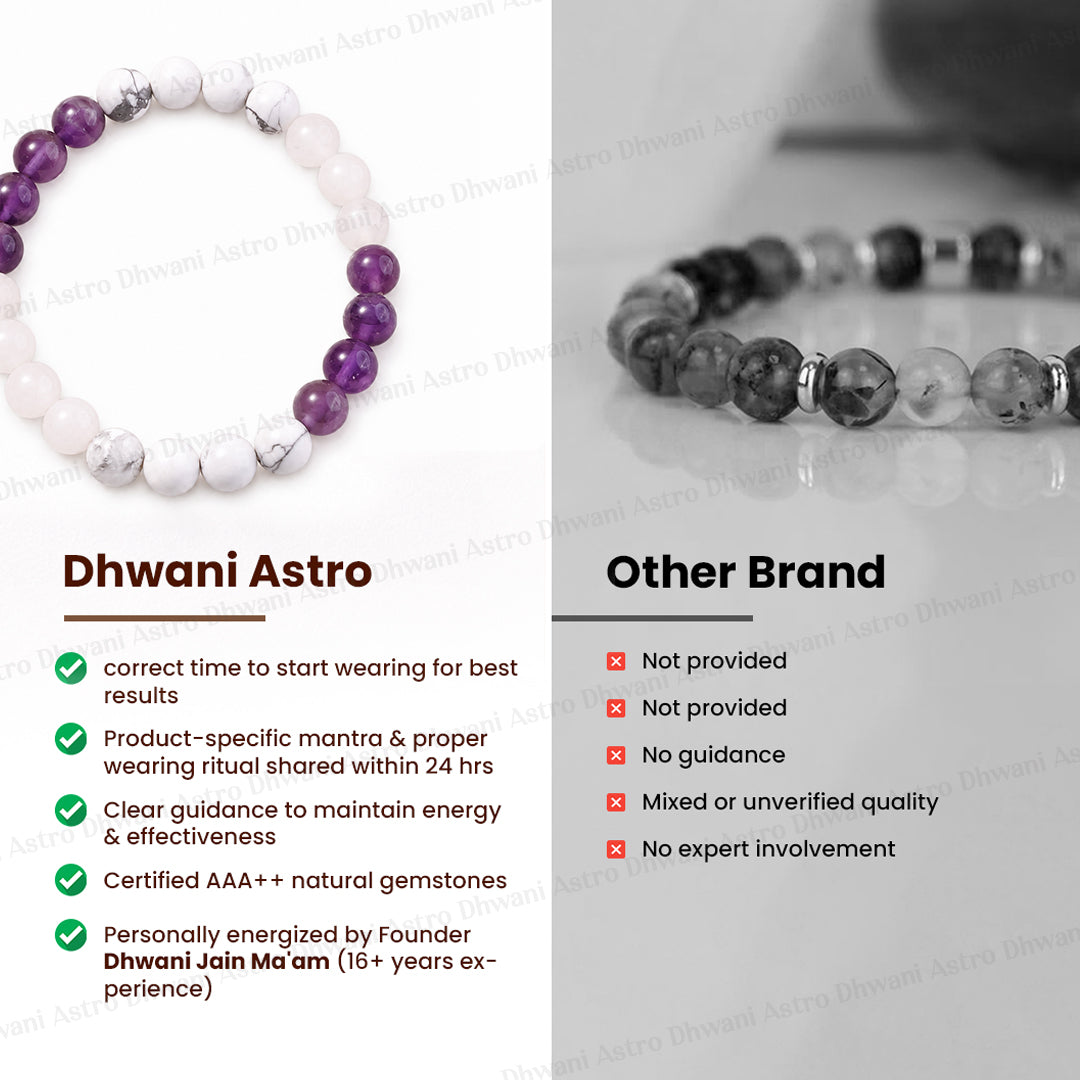 Sleep Issue Bracelet - Abhimantrit & Certified