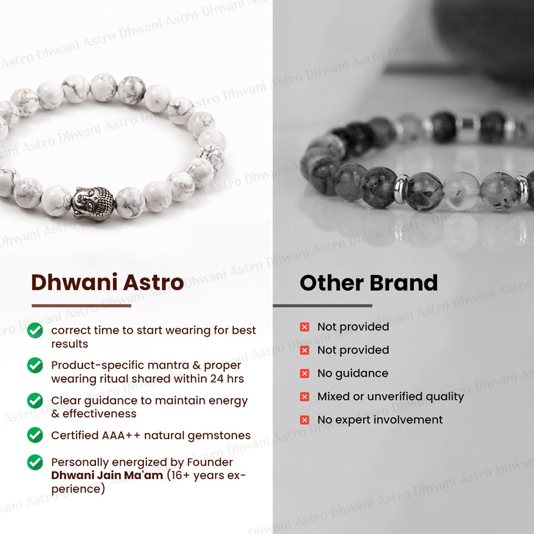 Strengthen Memory, Pain & Stress Relief: Howlite Bracelet - Abhimantrit & Certified