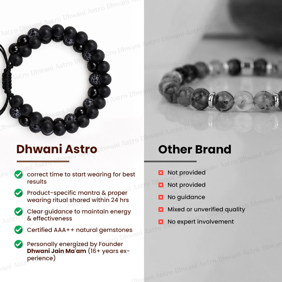 Negative and Evil Protection: Black Onyx Bracelet - Abhimantrit & Certified