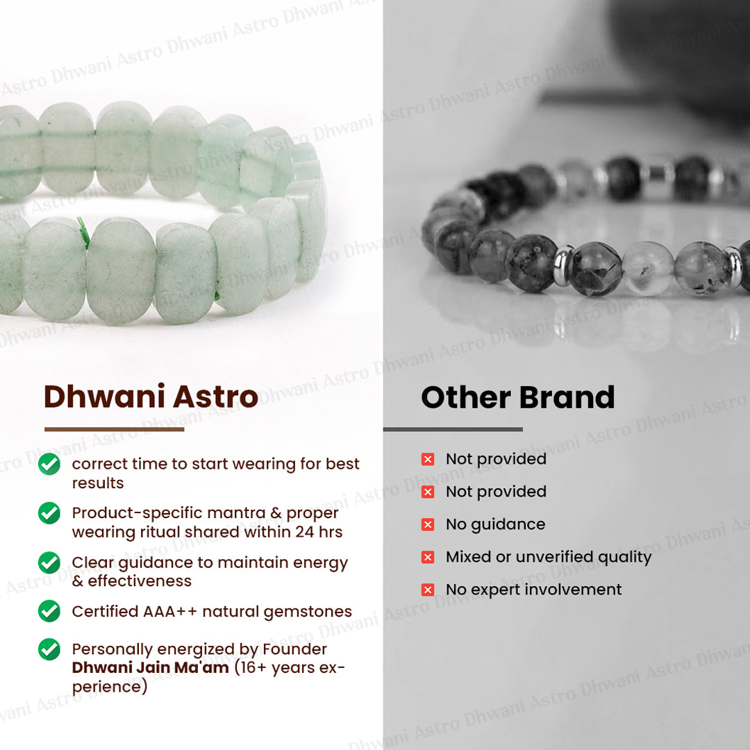 Green Aventurine Emerald Cut Bracelet- Abhimantrit & Certified
