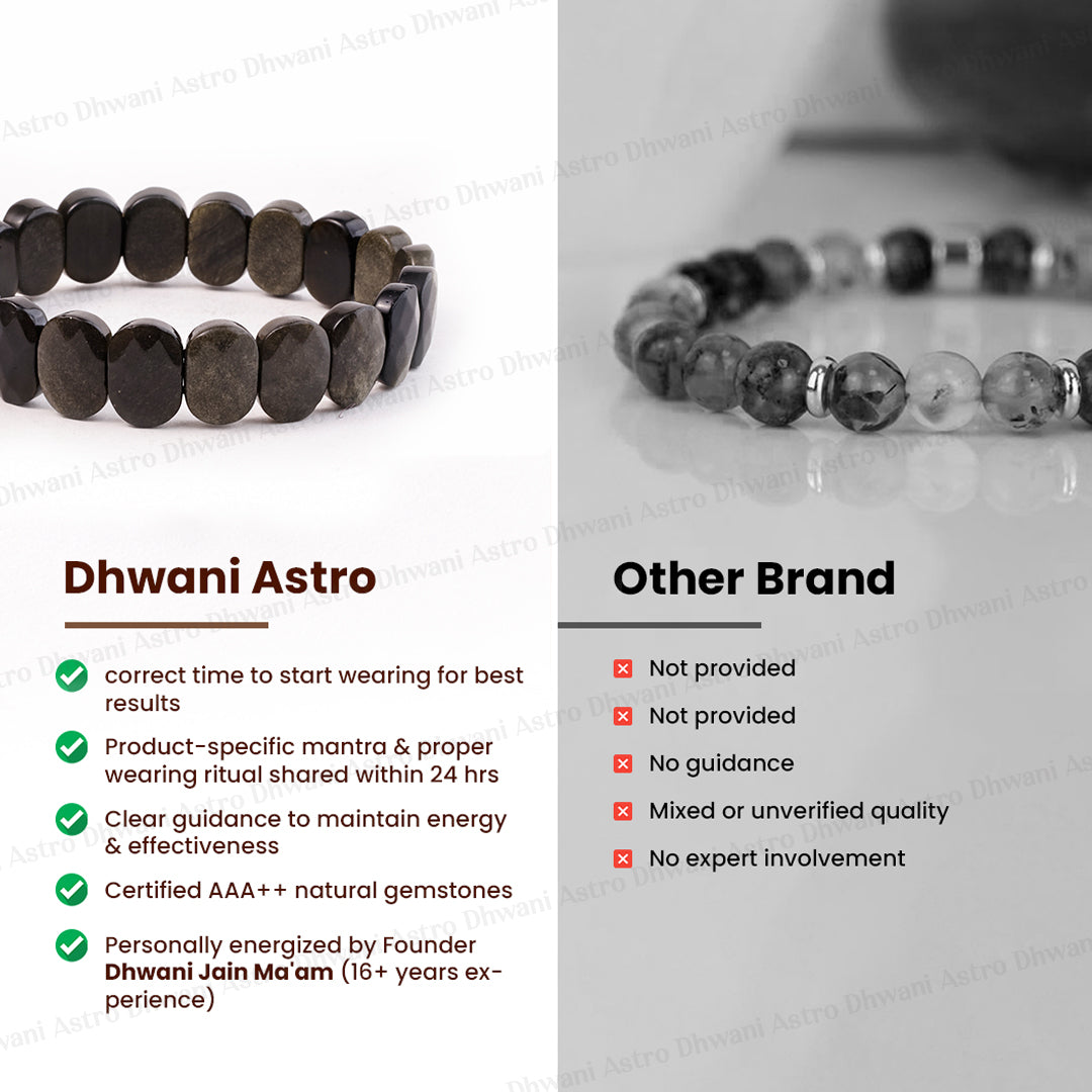 Negative and Evil Protection: Black Onxy Emerald Cut Bracelet - Abhimantrit & Certified