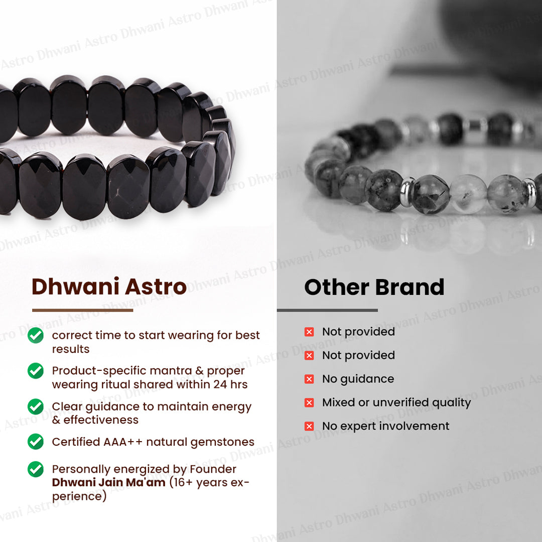 Black Obsidian Emerald Cut Bracelet for Protection & Emotional Release