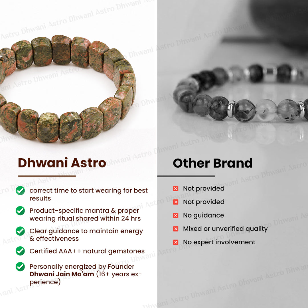 Unakite Emerald Cut Bracelet – Emotional Renewal & Growth Energy Wear