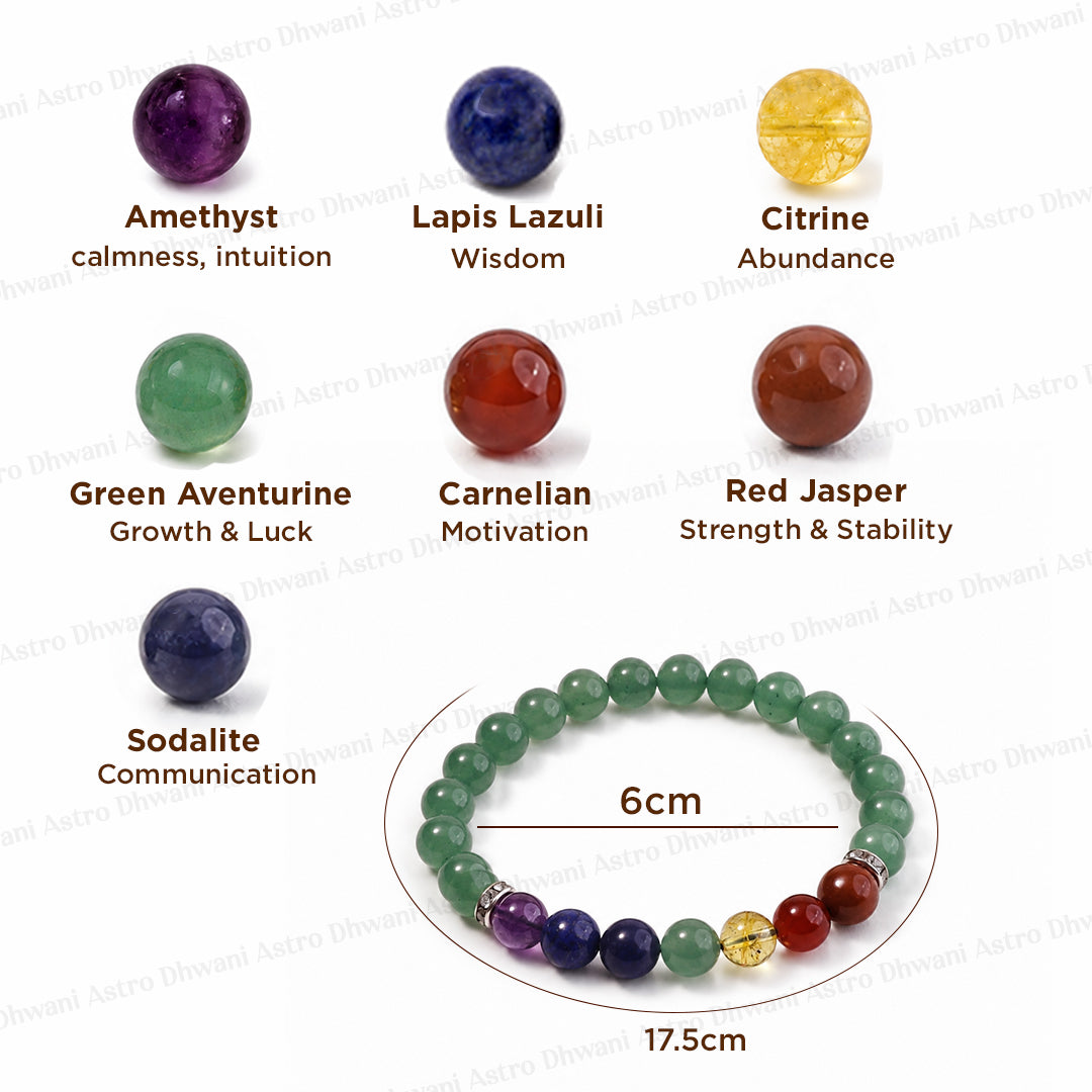 Obstacle Removal in Love Life Bracelet (Green Aventurine with Seven Chakra) - Abhimantrit & Certified