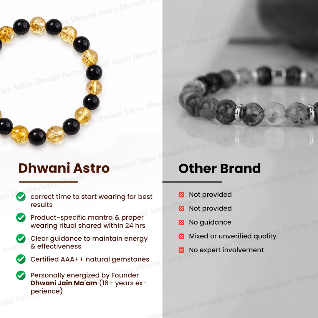 Triple Success Bracelet - Abhimantrit & Certified