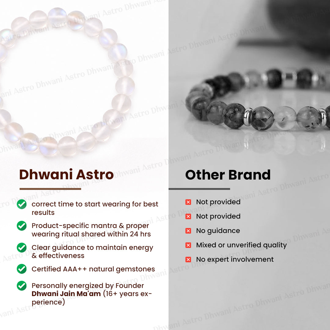 Stress Relief & Energy Balancing: Aura Quartz Bracelet - Abhimantrit & Certified