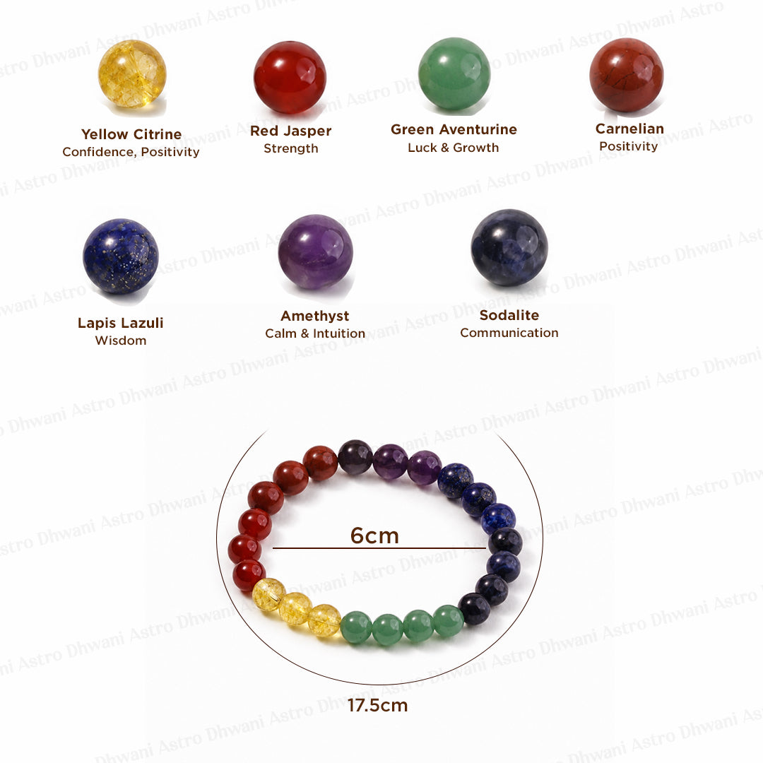 Seven Chakra Bracelet - Abhimantrit & Certified