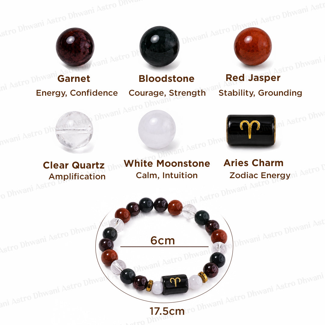 Aries (मेष राशि) Zodiac Sign Multi Stone Bracelets