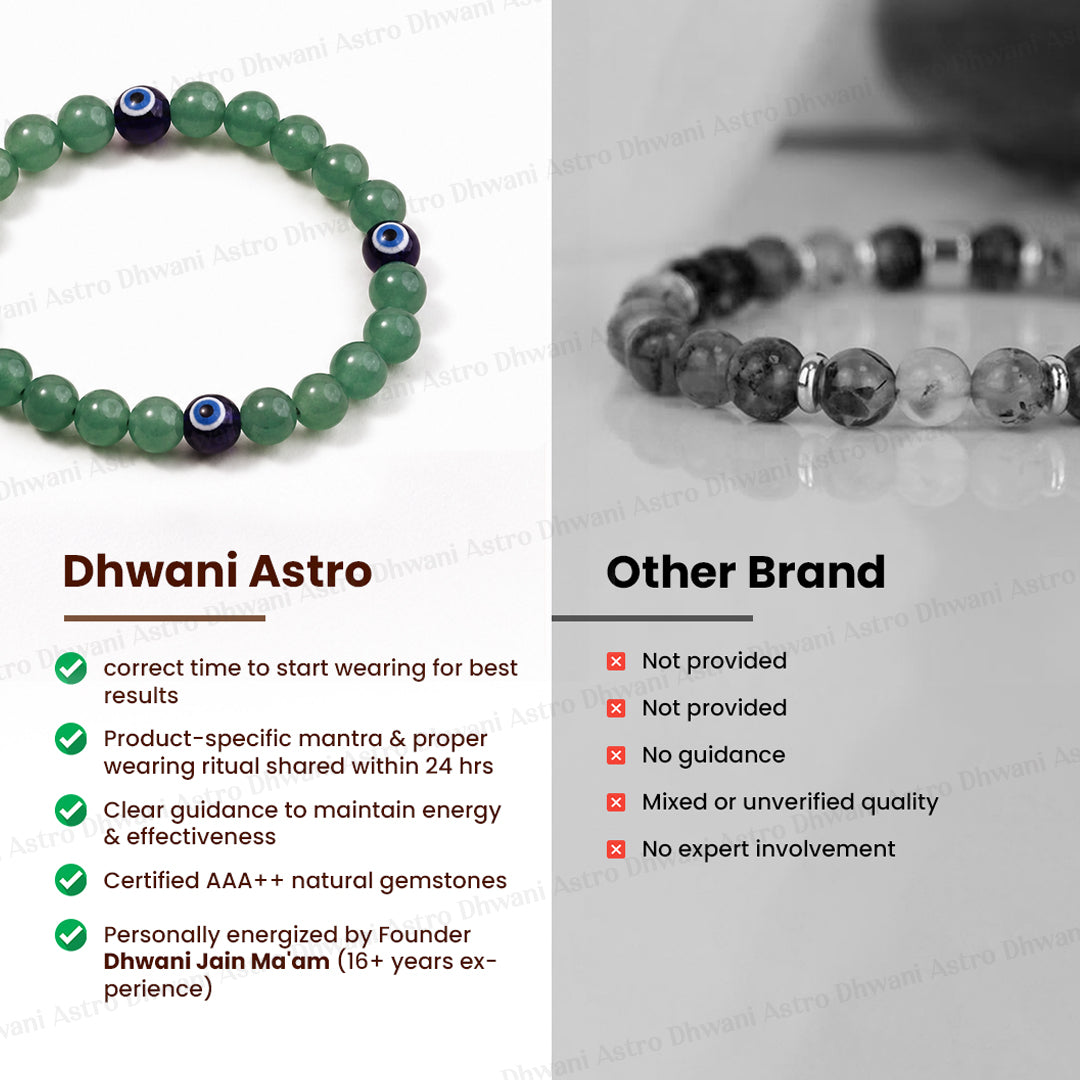 Wealth Attract and Evil Eye Protect: Green Aventurine with Evil Eye Bracelet - Abhimantrit & Certified