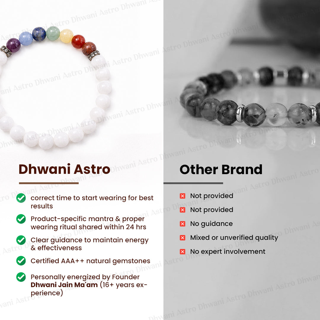 Ultimate Emotional Healing: White Agate with Seven Chakra Bracelet - Abhimantrit & Certified