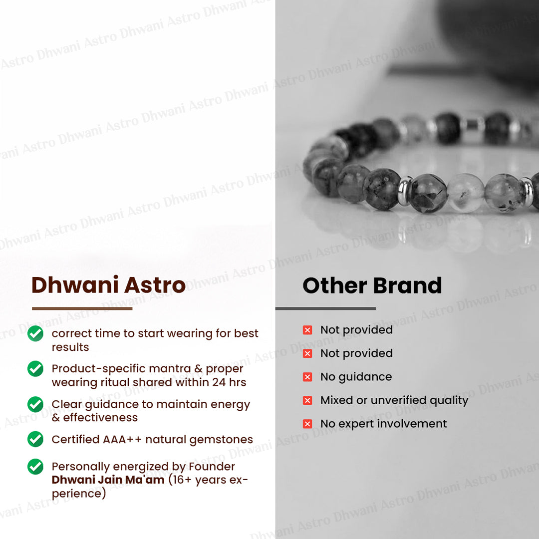 Removes Depression, Anger & Anxiety: Clear Quartz Emerald Cut Bracelet - Abhimantrit & Certified
