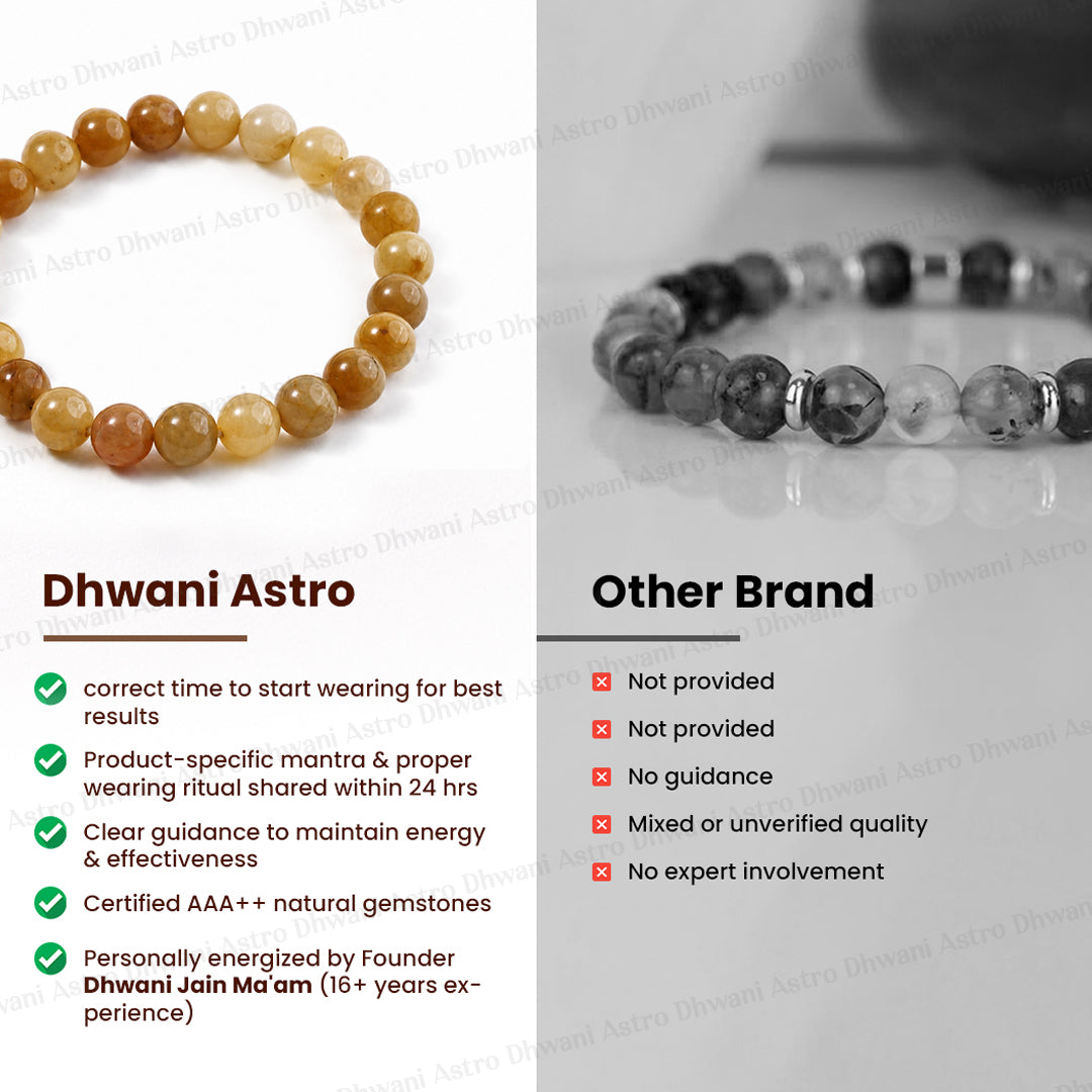 Fulfill Your Desires with Divine Blessings Bracelet (Yellow Aventurine) - Abhimantrit & Certified