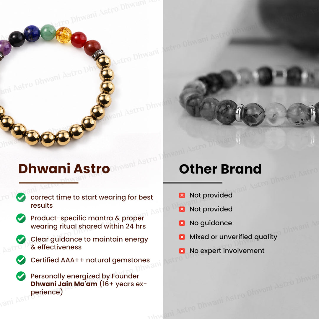 Golden Pyrite with 7 Chakra Bracelet - ABhimantrit & Certified