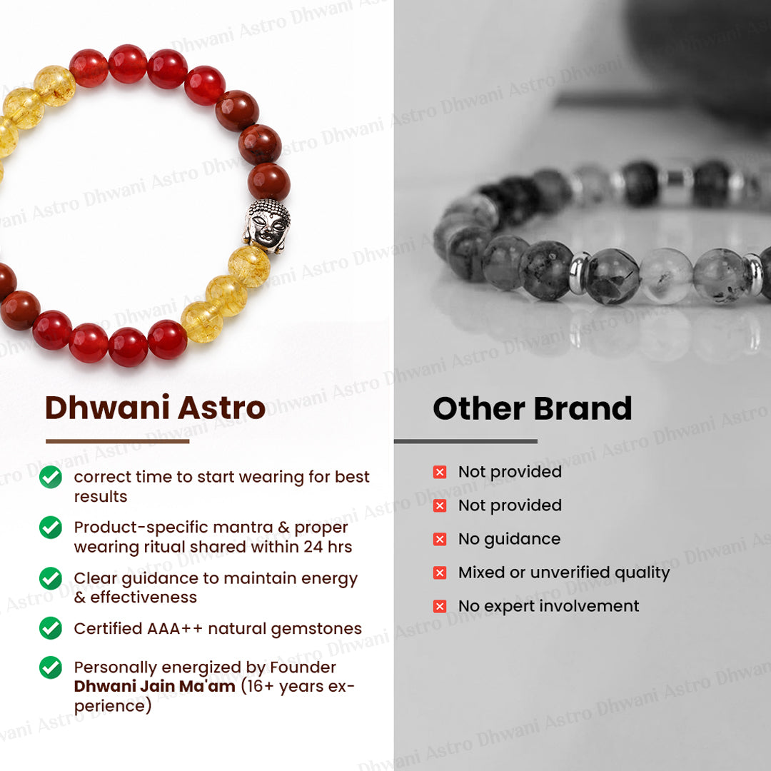 Healthy Heart Balance Bracelet (Red Carnelian, Yellow Citrine and Red Jasper)-Abhimantrit & Certified