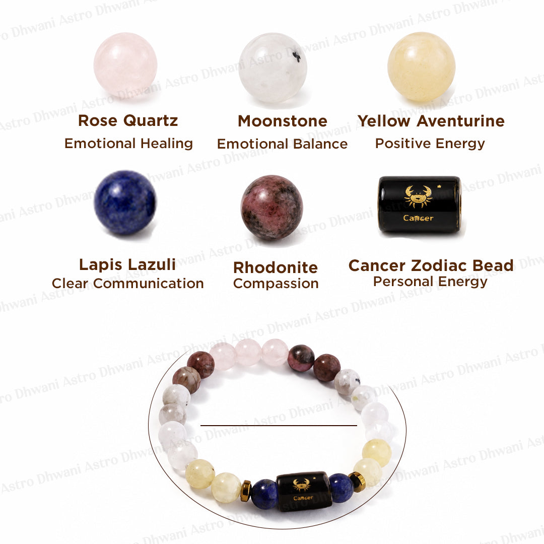 Cancer (कर्क राशि) Zodiac Sign Multi Stone Bracelet