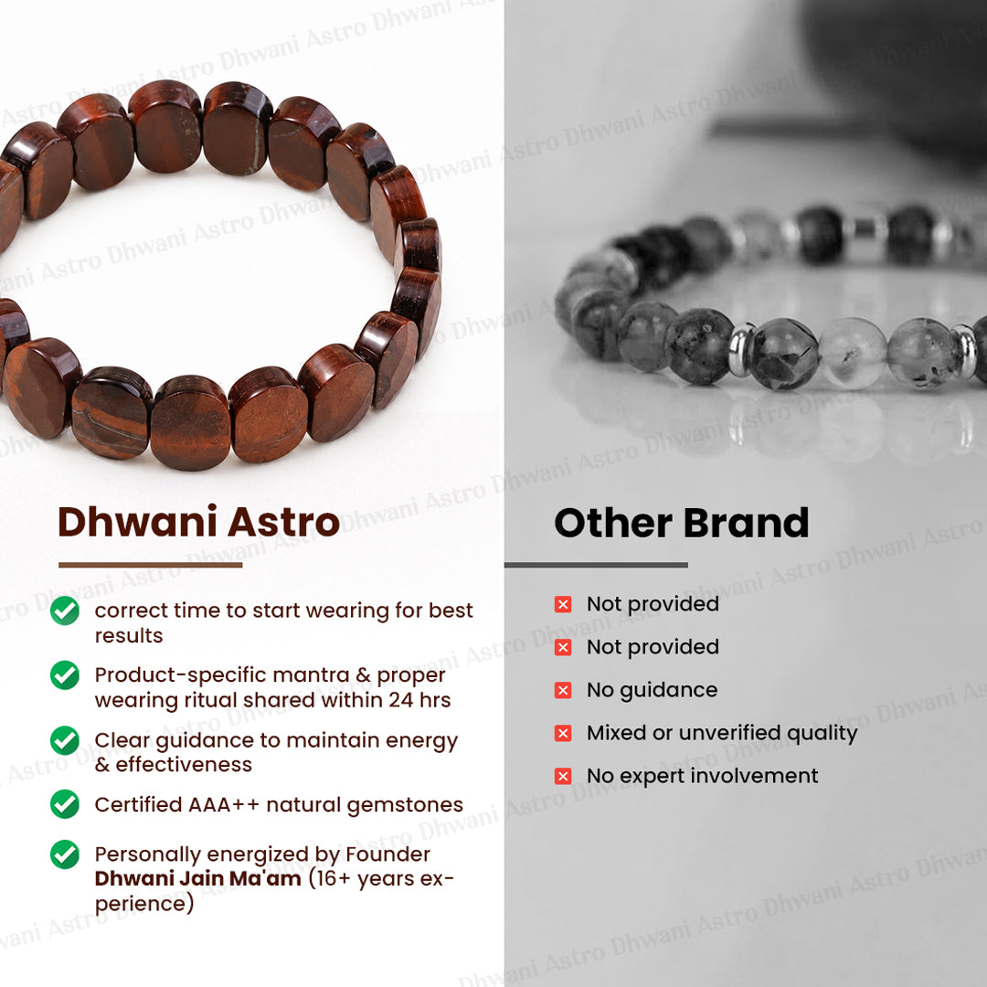 Red Tiger Eye Emerald Cut Bracelet - Abhimantrit & Certified