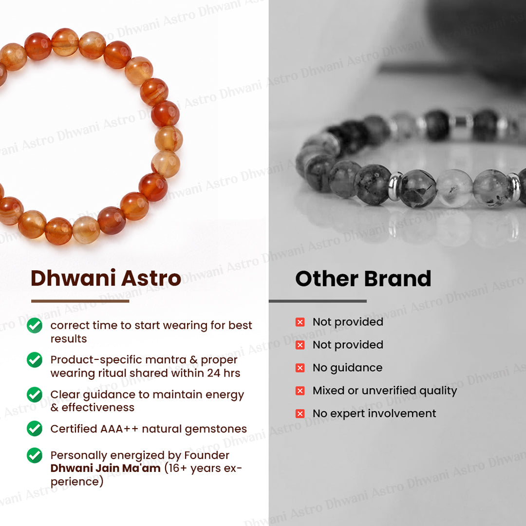 Carnelian Bracelet For Mangal Sun Strength Abhimantrit