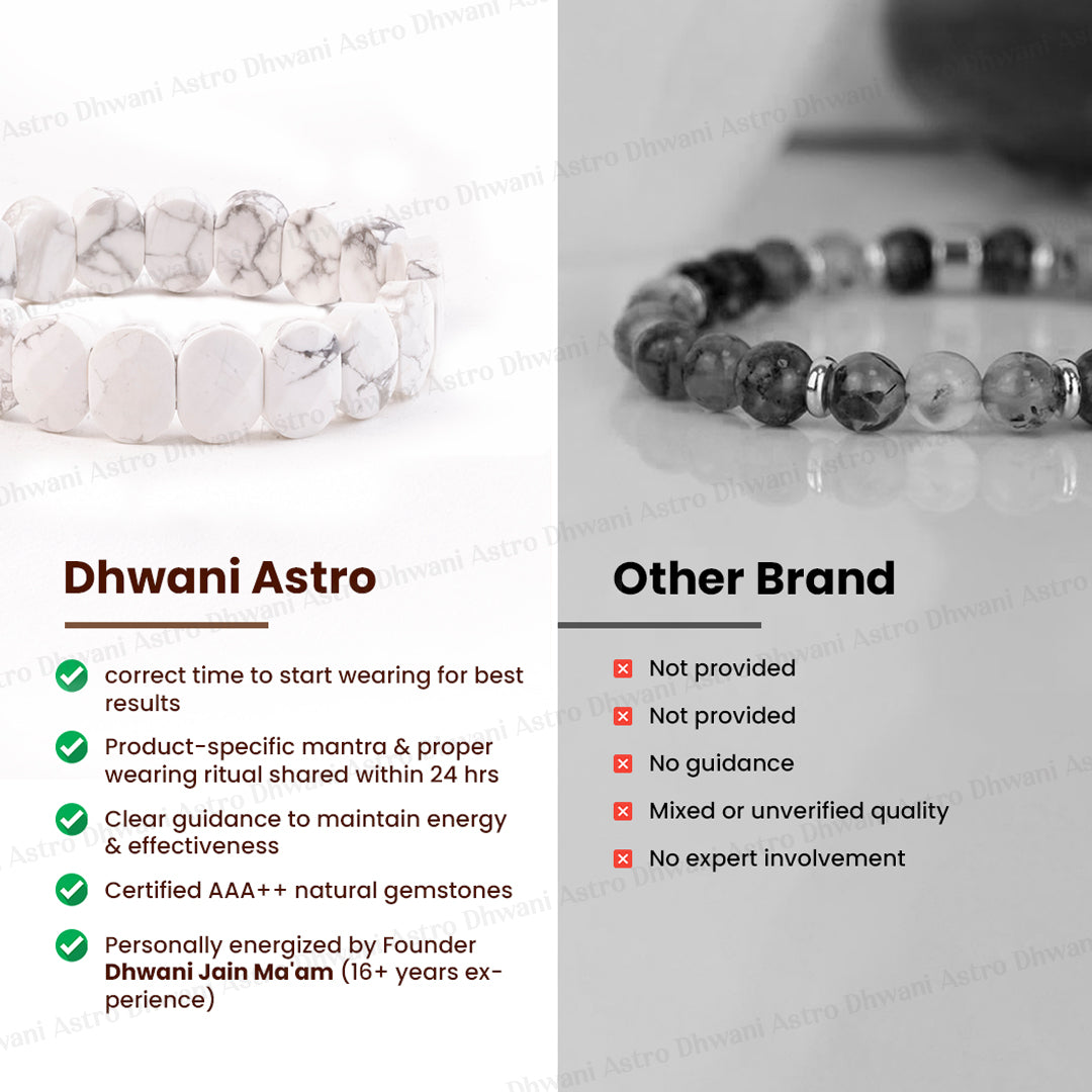 Howlite Emerald Cut Bracelet – Calm Mind, Emotional Balance & Inner Pe