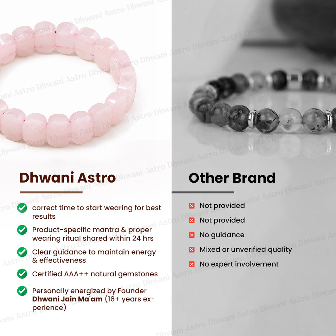 Improve Love, Relationship & Emotional Connection: Rose Quartz Emerald Cut Bracelet - Abhimantrit & Certified
