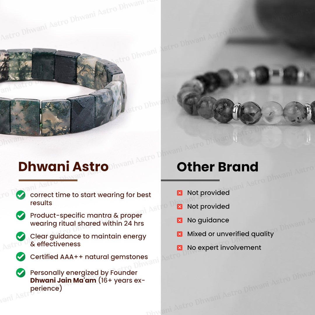 Moss Agate Emerald Cut Bracelet – Growth, Stability & Emotional Balance