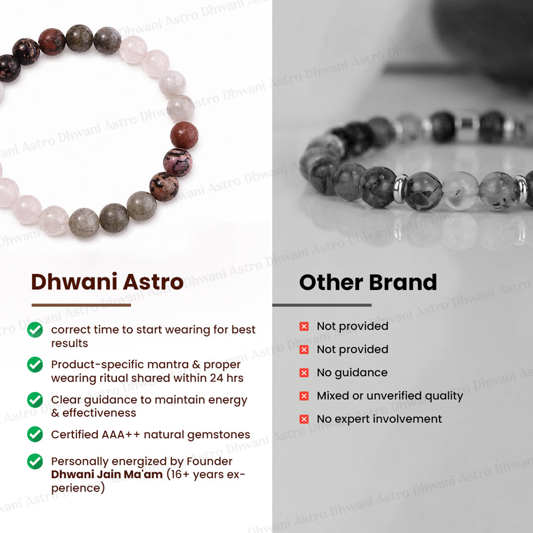 Breakup & Emotional Healing Bracelet - Abhimantrit & Certified