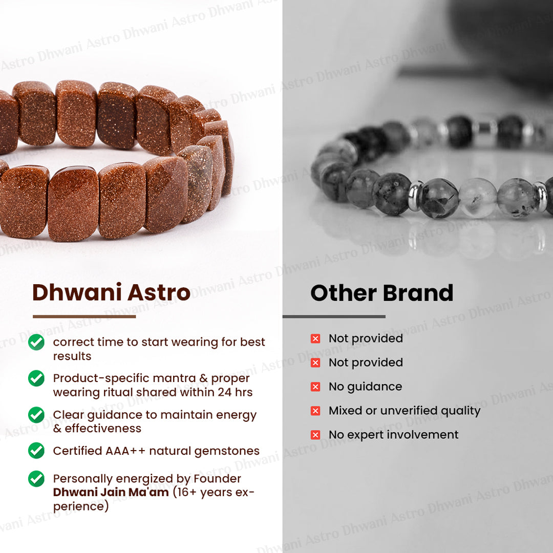 Sunstone Emerald Cut Bracelet – Confidence, Joy & Leadership Energy We