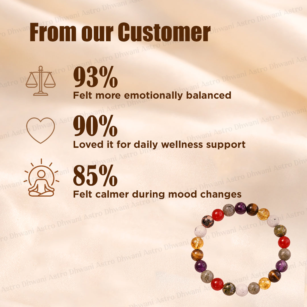 Hormonal Balanced Bracelet Abhimantrit For Stability Well Being