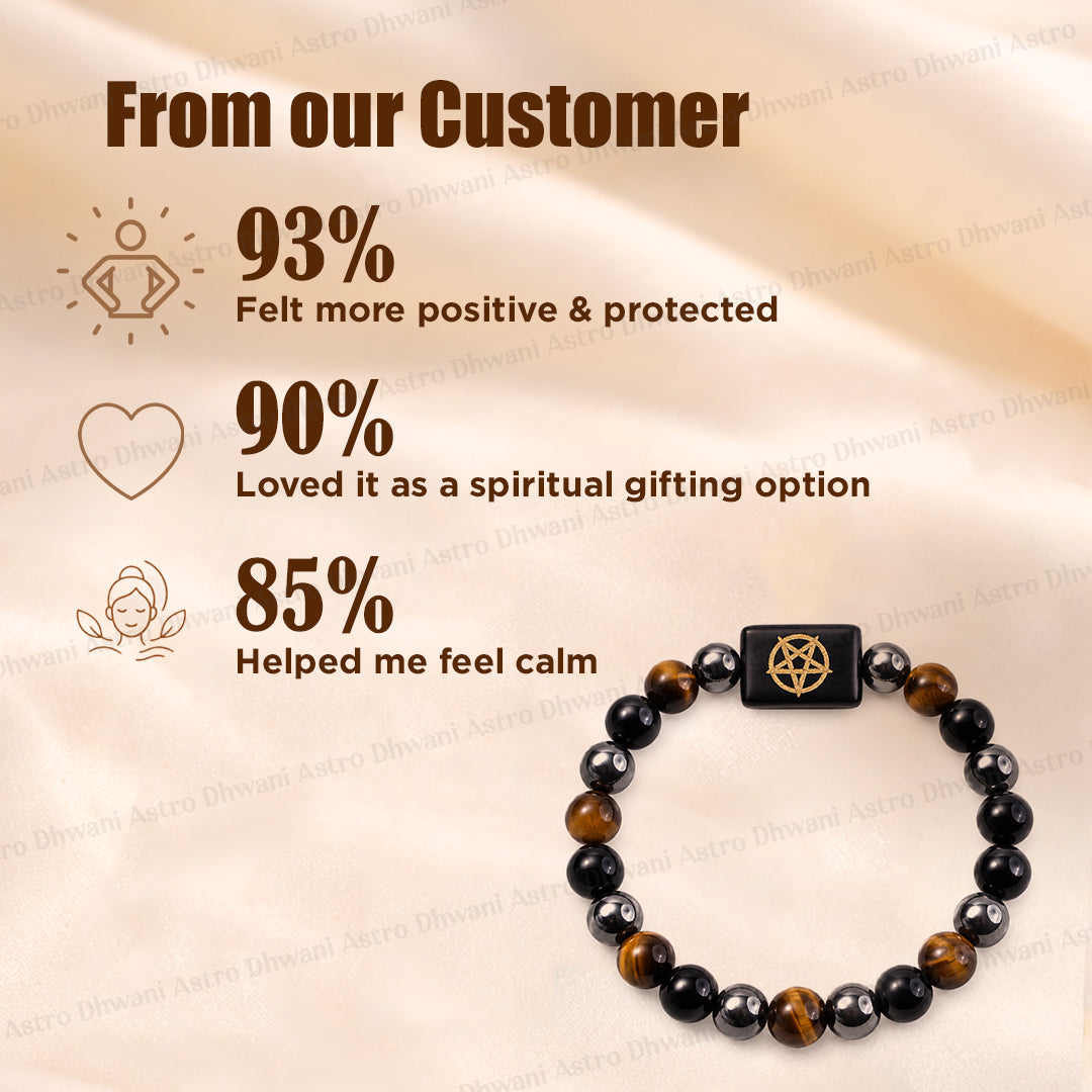 Divya Shakti Bracelet - Abhimantrit & Certified