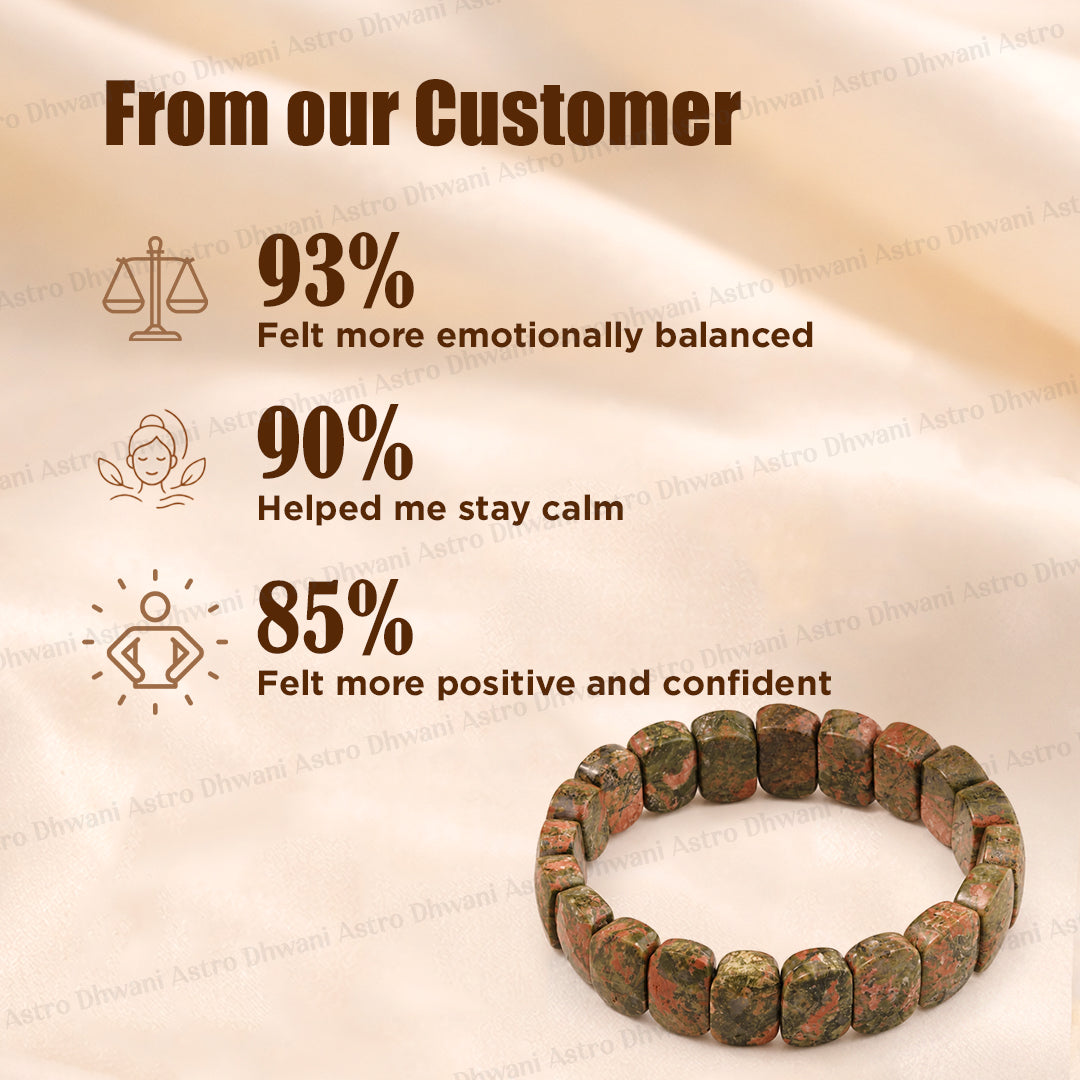 Unakite Emerald Cut Bracelet – Emotional Renewal & Growth Energy Wear