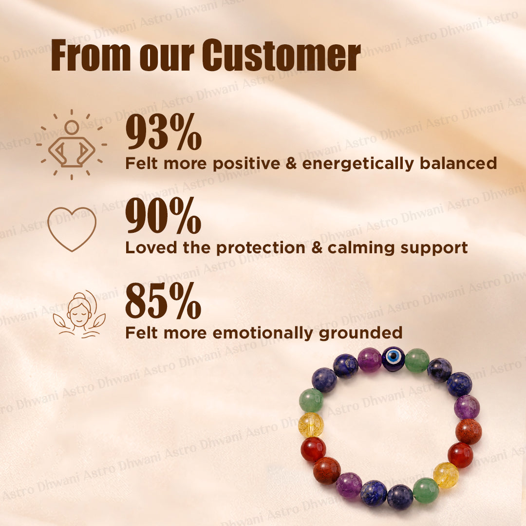 7 chakra with evil eye bracelet-Abhimantrit & Certified