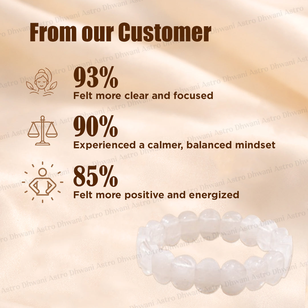 Removes Depression, Anger & Anxiety: Clear Quartz Emerald Cut Bracelet - Abhimantrit & Certified