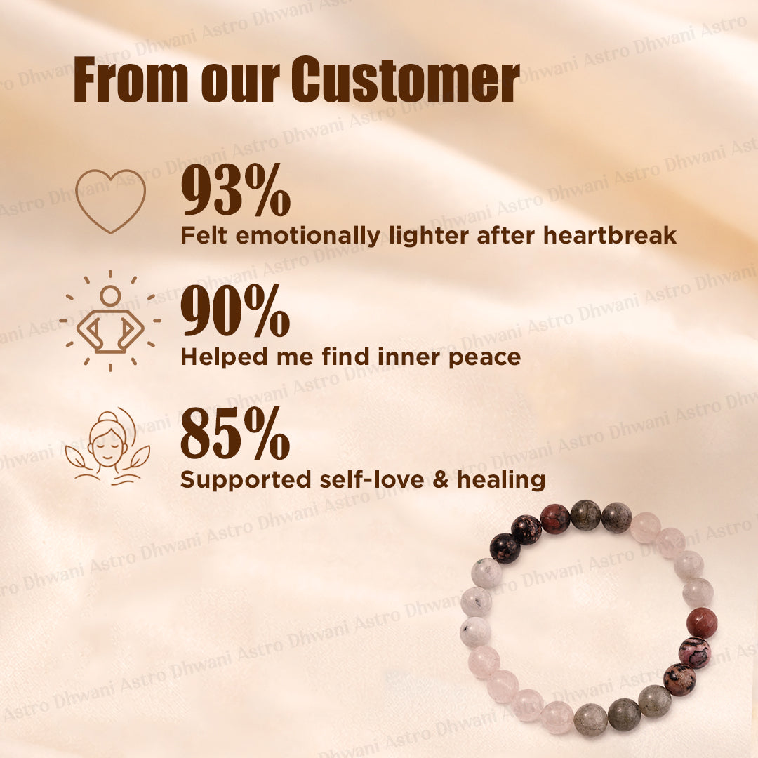 Breakup & Emotional Healing Bracelet - Abhimantrit & Certified