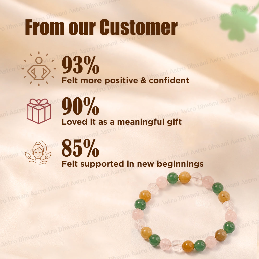 Good Luck Bracelet - Abhimantrit & Certified
